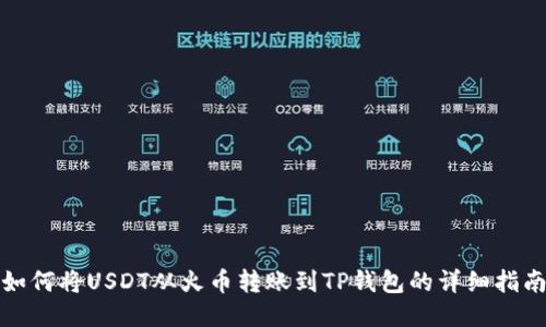 如何将USDT从火币转账到TP钱包的详细指南