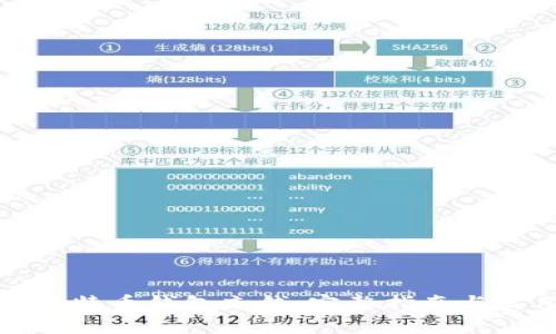 如何向比特币钱包充钱：完整指南与实用技巧