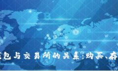 理解比特币钱包与交易所