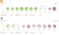 Web3初学者全指南：深入了解去中心化互联网的世